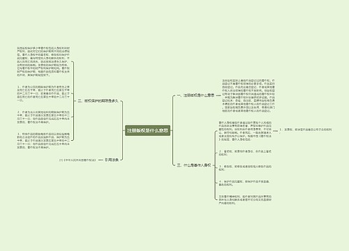 注册版权是什么意思