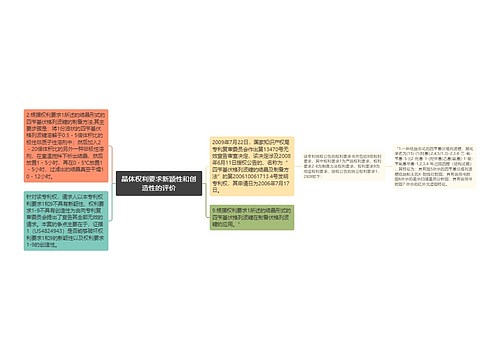 晶体权利要求新颖性和创造性的评价