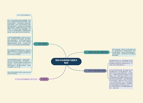 商标字体侵权能不能要求赔偿