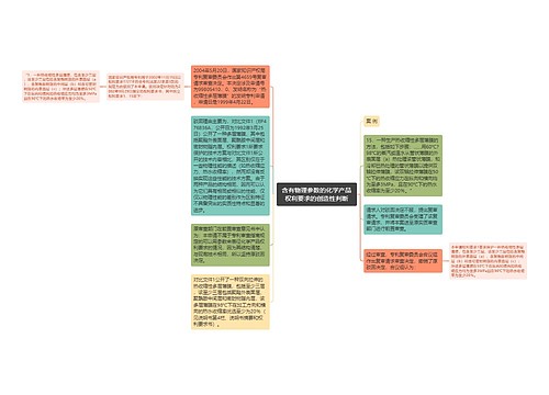 含有物理参数的化学产品权利要求的创造性判断