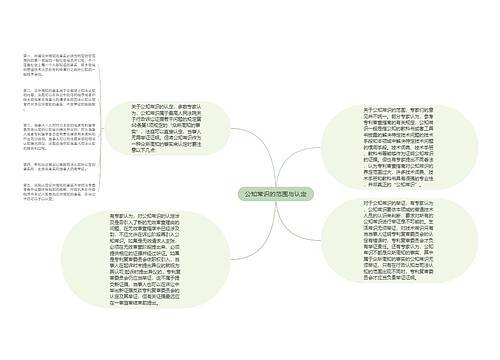 公知常识的范围与认定