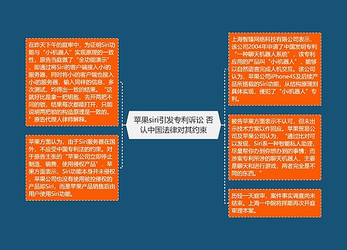 苹果siri引发专利诉讼 否认中国法律对其约束