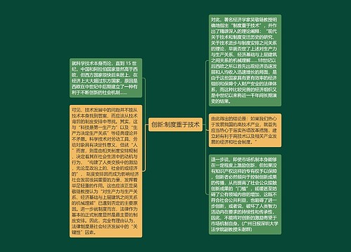 创新:制度重于技术