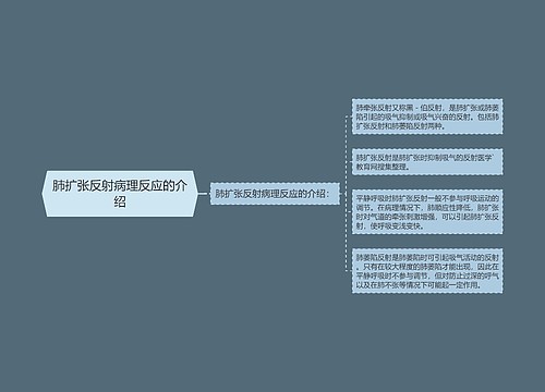 肺扩张反射病理反应的介绍