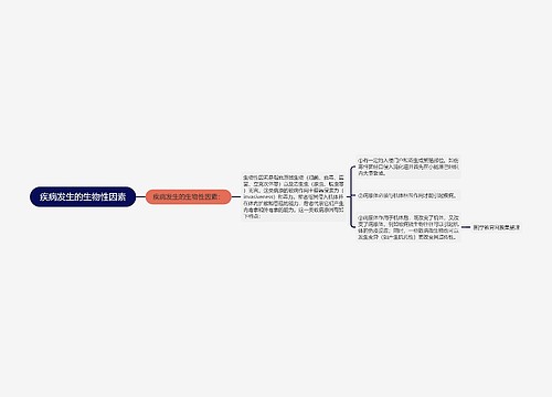 疾病发生的生物性因素