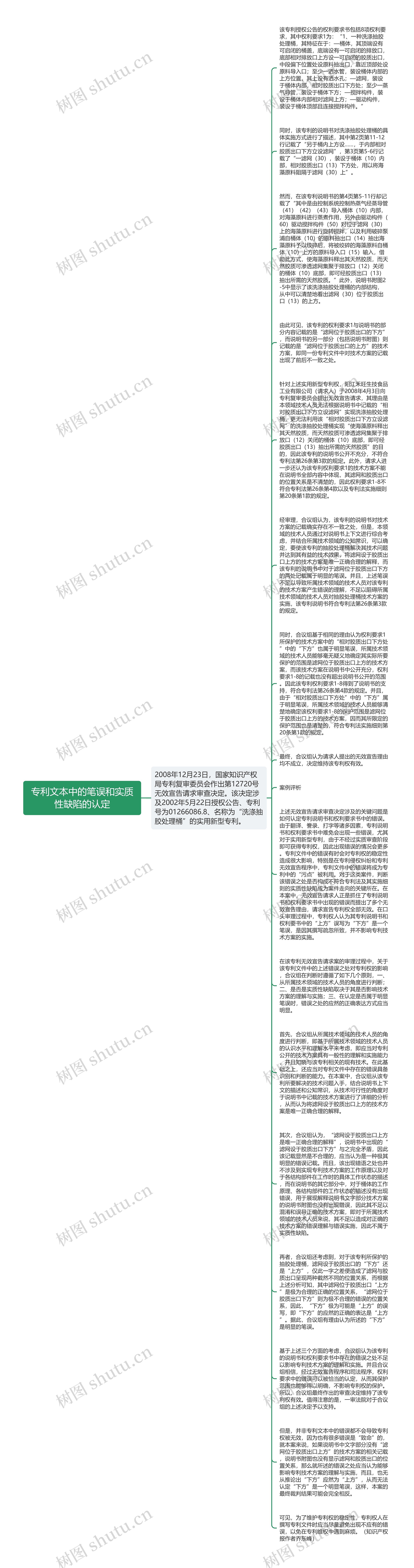 专利文本中的笔误和实质性缺陷的认定思维导图