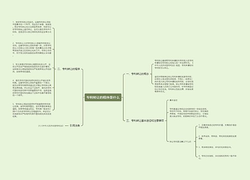 专利转让的程序是什么