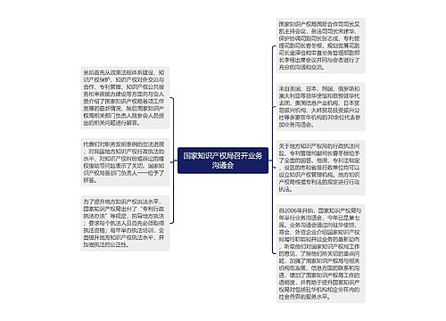 国家知识产权局召开业务沟通会