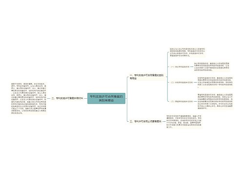 专利实施许可合同备案的类别有哪些