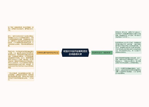 欧盟对中国开始葡萄酒双反调查感失望