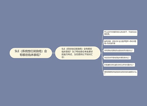 SLE（系统性红斑狼疮）会有哪些临床表现？