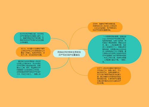 网络经济的特殊性导致知识产权的保护任重道远