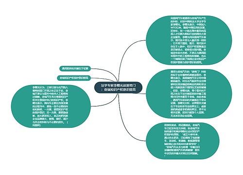 法学专家李曙光谈泄密门：奇瑞知识产权意识提高