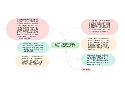 反倾销不可取 欧洲鞋业企图通过专利抢占中国市场