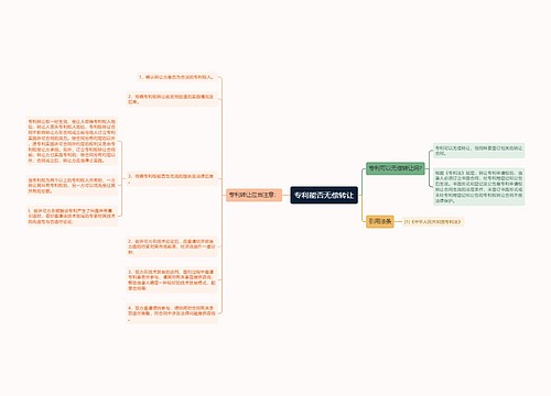 专利能否无偿转让