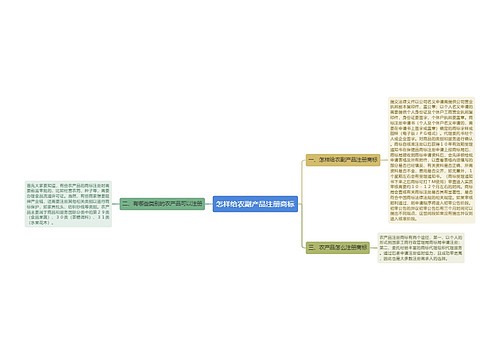 怎样给农副产品注册商标