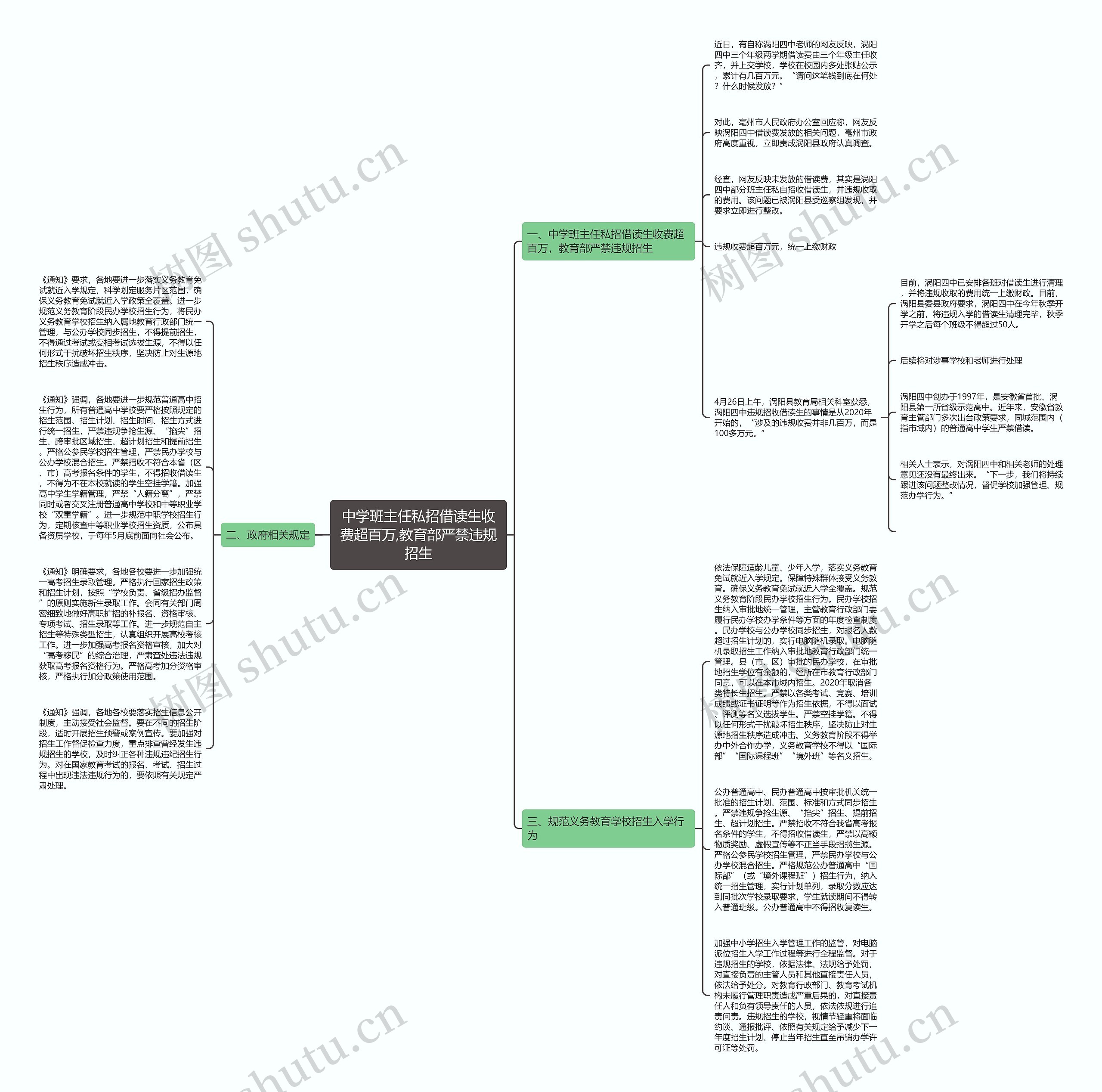 中学班主任私招借读生收费超百万,教育部严禁违规招生 中学班主任私招借读生收费超百万,教育部严禁违规招生