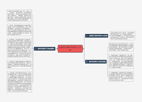 出版权与著作权有什么区别