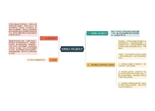 专利权人可以是几个