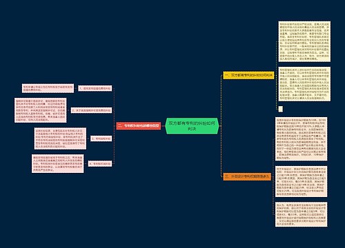 双方都有专利的纠纷如何判决