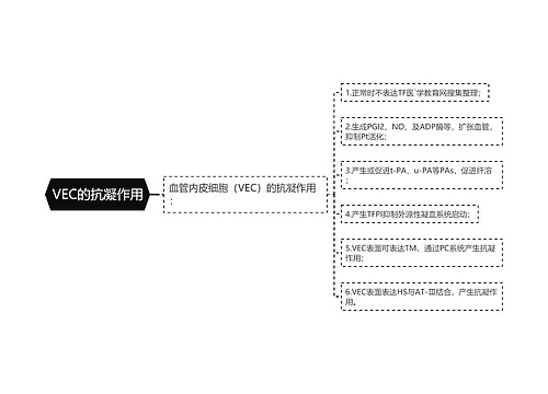VEC的抗凝作用