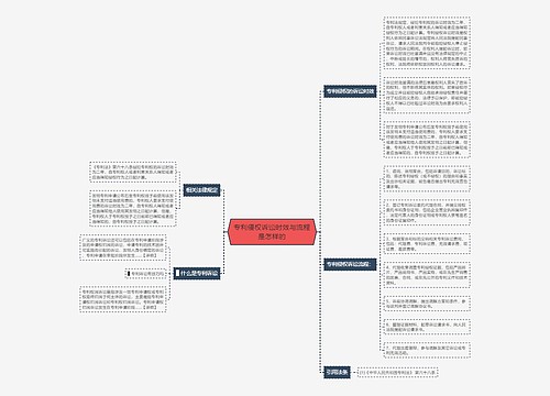 专利侵权诉讼时效与流程是怎样的