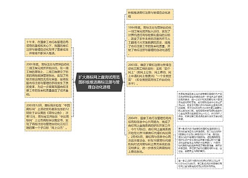 扩大商标网上查询试用范围积极推进商标注册与管理自动化进程