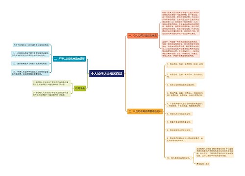 个人如何认定知名商品