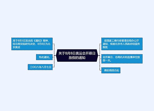 关于8月8日奥运会开幕日放假的通知