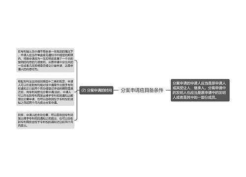 分案申请应具备条件