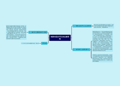 电影出品方可以出让版权吗