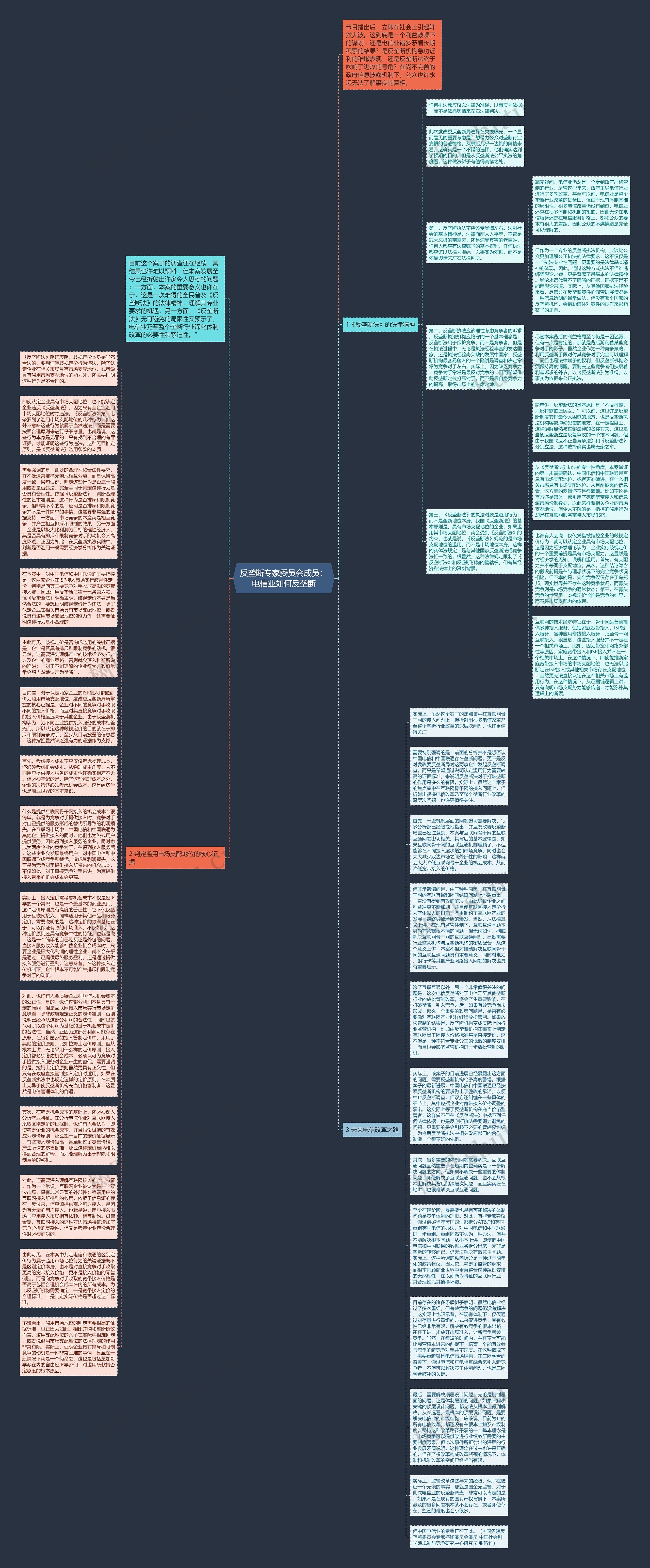 反垄断专家委员会成员：电信业如何反垄断思维导图