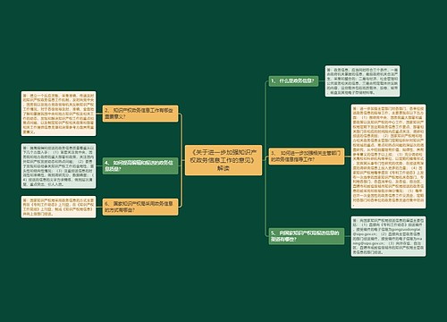 《关于进一步加强知识产权政务信息工作的意见》解读