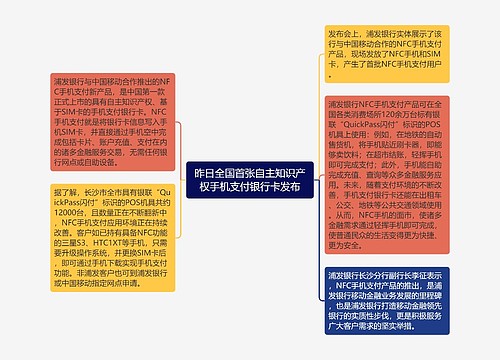 昨日全国首张自主知识产权手机支付银行卡发布