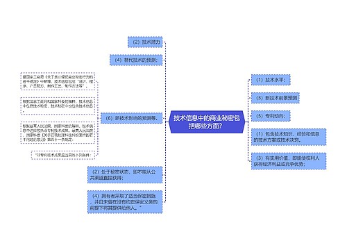 技术信息中的商业秘密包括哪些方面？