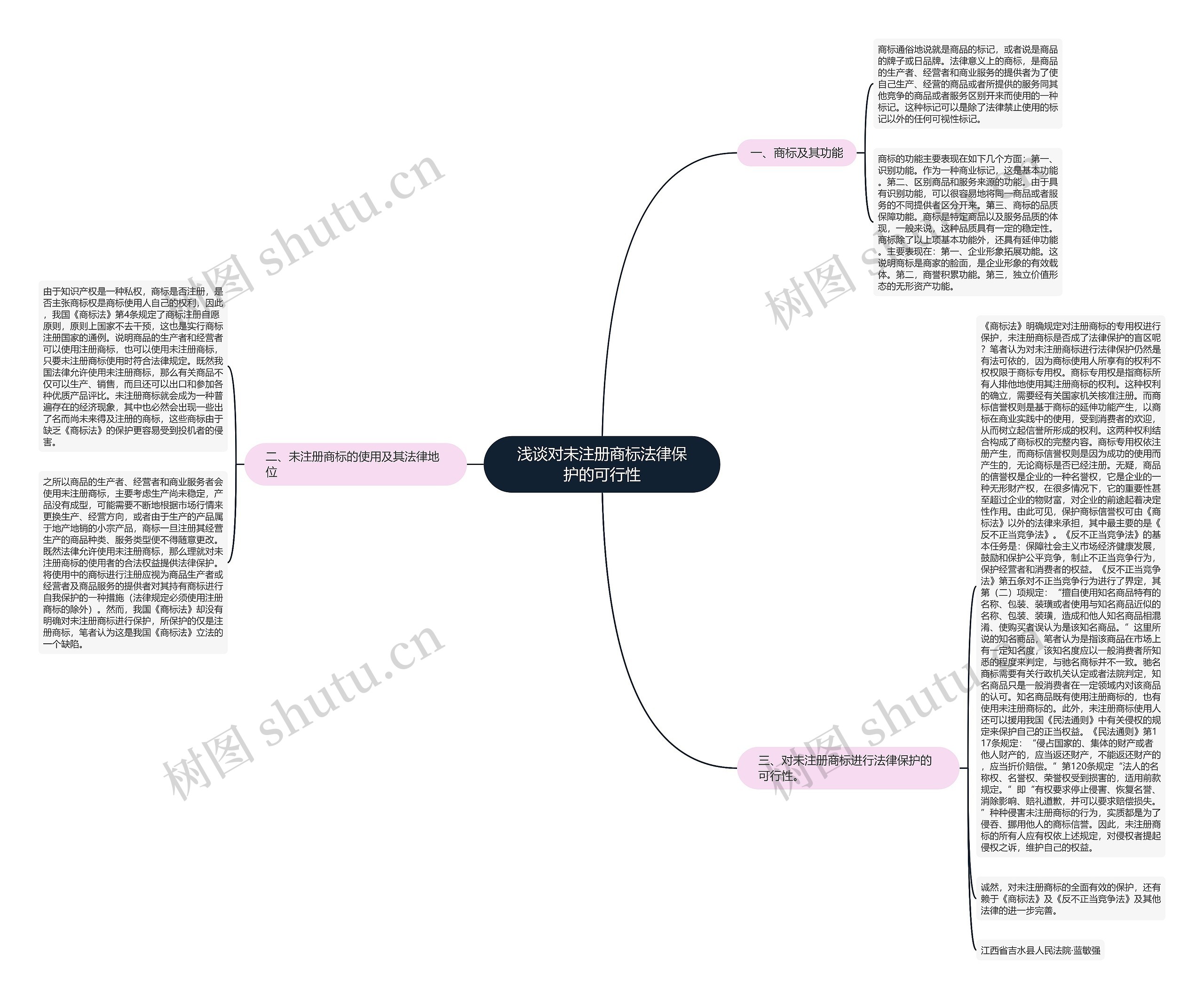 浅谈对未注册商标法律保护的可行性