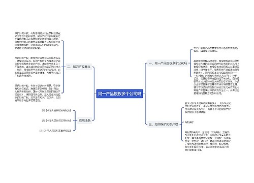 同一产品授权多个公司吗