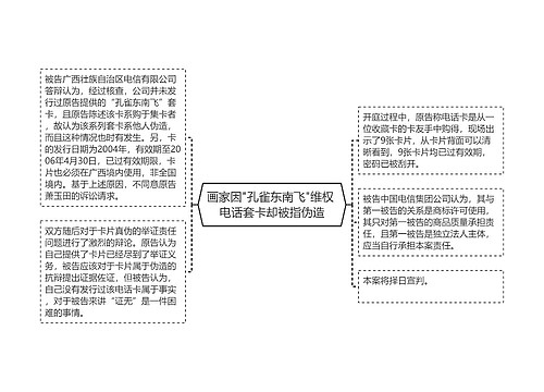 画家因"孔雀东南飞"维权 电话套卡却被指伪造