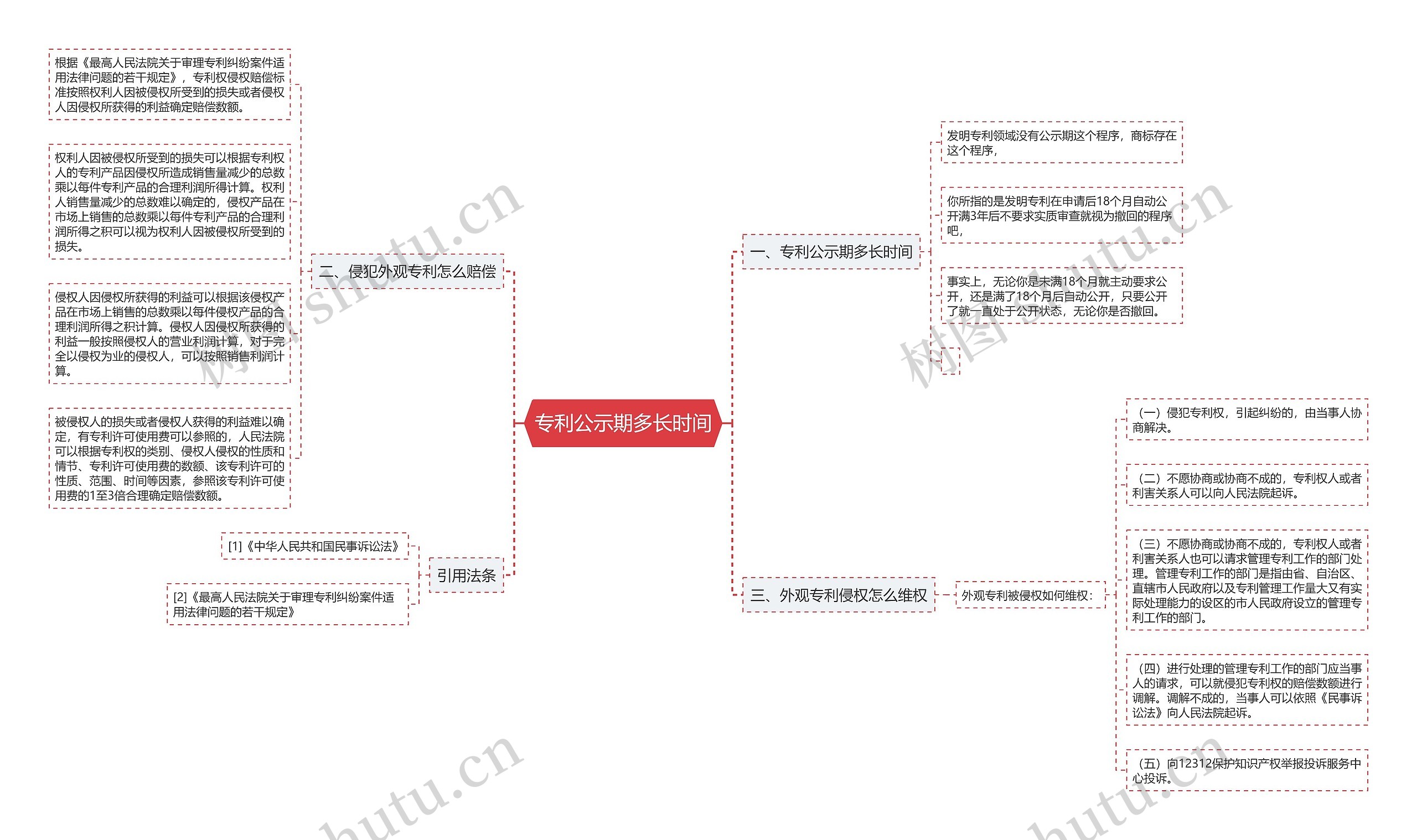 专利公示期多长时间