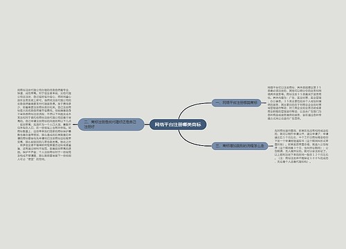 网络平台注册哪类商标