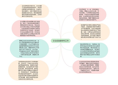 企业应加强专利工作