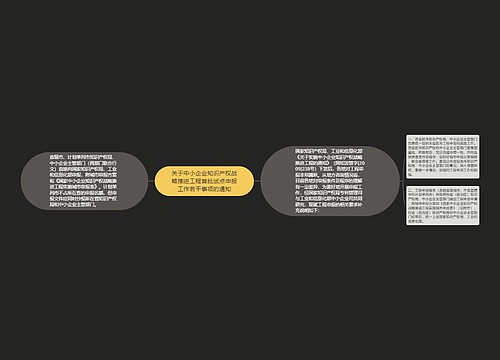 关于中小企业知识产权战略推进工程首批试点申报工作若干事项的通知