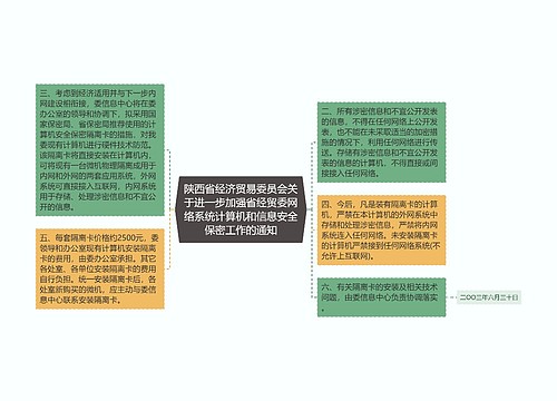 陕西省经济贸易委员会关于进一步加强省经贸委网络系统计算机和信息安全保密工作的通知