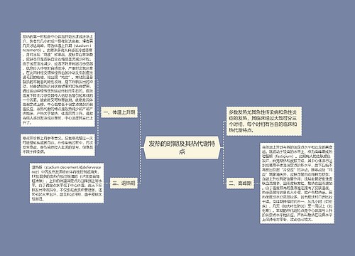 发热的时期及其热代谢特点