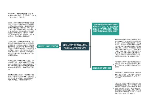 微信公众平台的霸王协议引发知识产权保护之争