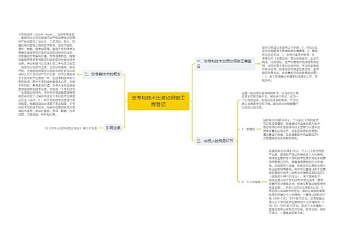 非专利技术出资如何做工商登记