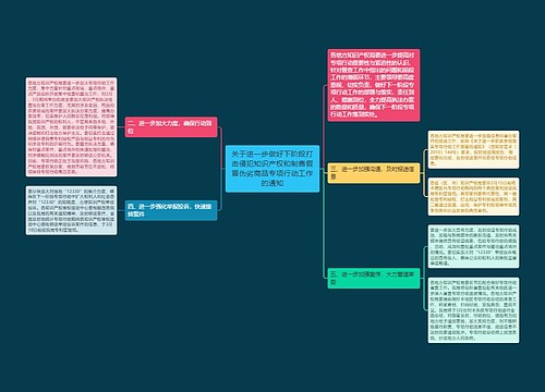 关于进一步做好下阶段打击侵犯知识产权和制售假冒伪劣商品专项行动工作的通知