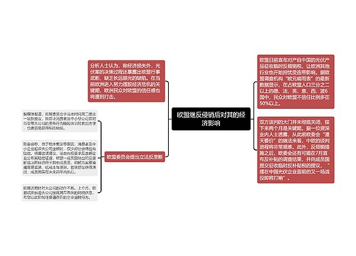 欧盟继反侵销后对其的经济影响