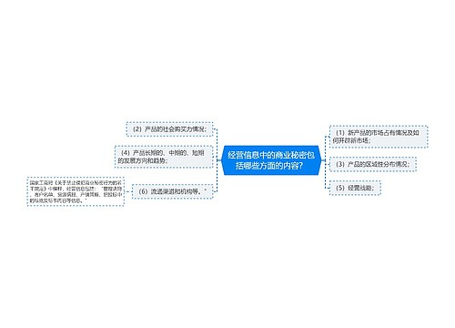 经营信息中的商业秘密包括哪些方面的内容？