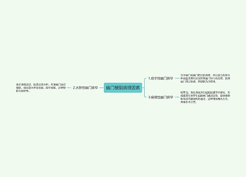 幽门梗阻病理因素